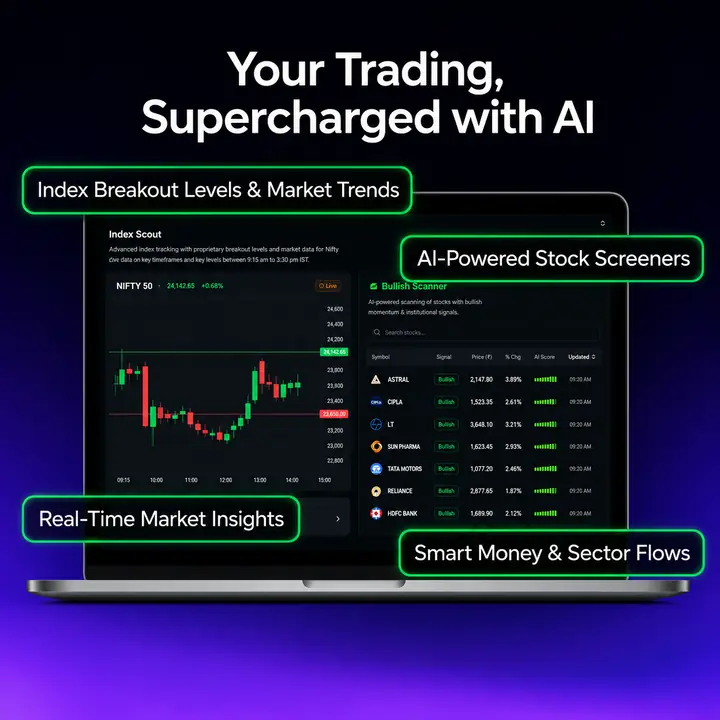 AI trading dashboard with market trends, stock screeners, real-time insights, and sector flows